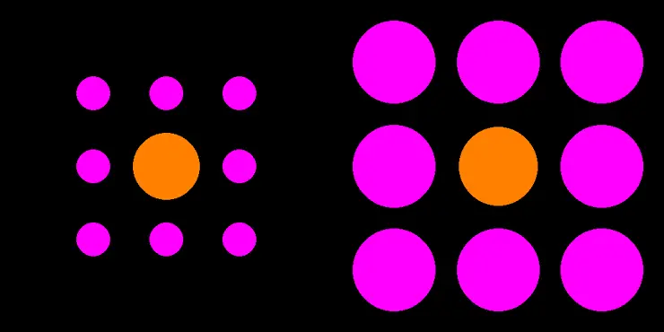 When the circle on the left is 18% smaller, most non-radiologists will finally realise it is smaller.